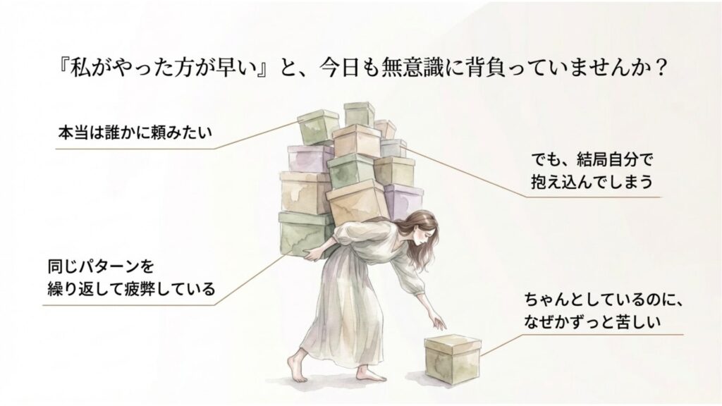 白背景に、水彩風でたくさんの箱を背負いながら前かがみで歩く女性のイラスト。 上部に 「『私がやった方が早い』と、今日も無意識に背負っていませんか？」 という問いかけ。 周囲には 「本当は誰かに頼みたい」 「でも、結局自分で抱え込んでしまう」 「同じパターンを繰り返して疲弊している」 「ちゃんとしているのに、なぜかずっと苦しい」 という言葉が配置され、抱え込みやすさと心の負担を表現している。