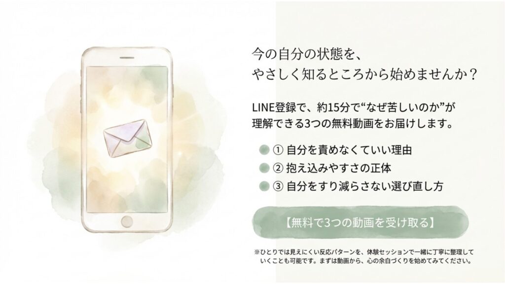 スマートフォンの水彩イラストと案内文が入った申込み用スライド。 「今の自分の状態を、やさしく知るところから始めませんか？」 LINE登録で、なぜ苦しいのかがわかる3つの無料動画 「自分を責めなくていい理由」「抱え込みやすさの正体」「自分をすり減らさない選び直し方」が受け取れる案内。